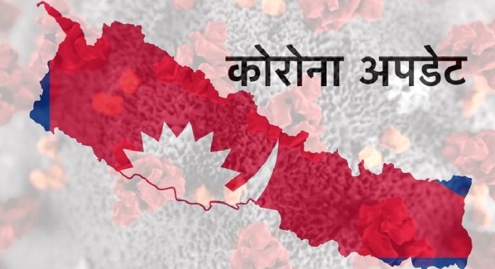 थप ८३० जना कोरोना संक्रमित थपिए, ९ जनाको मृत्यु