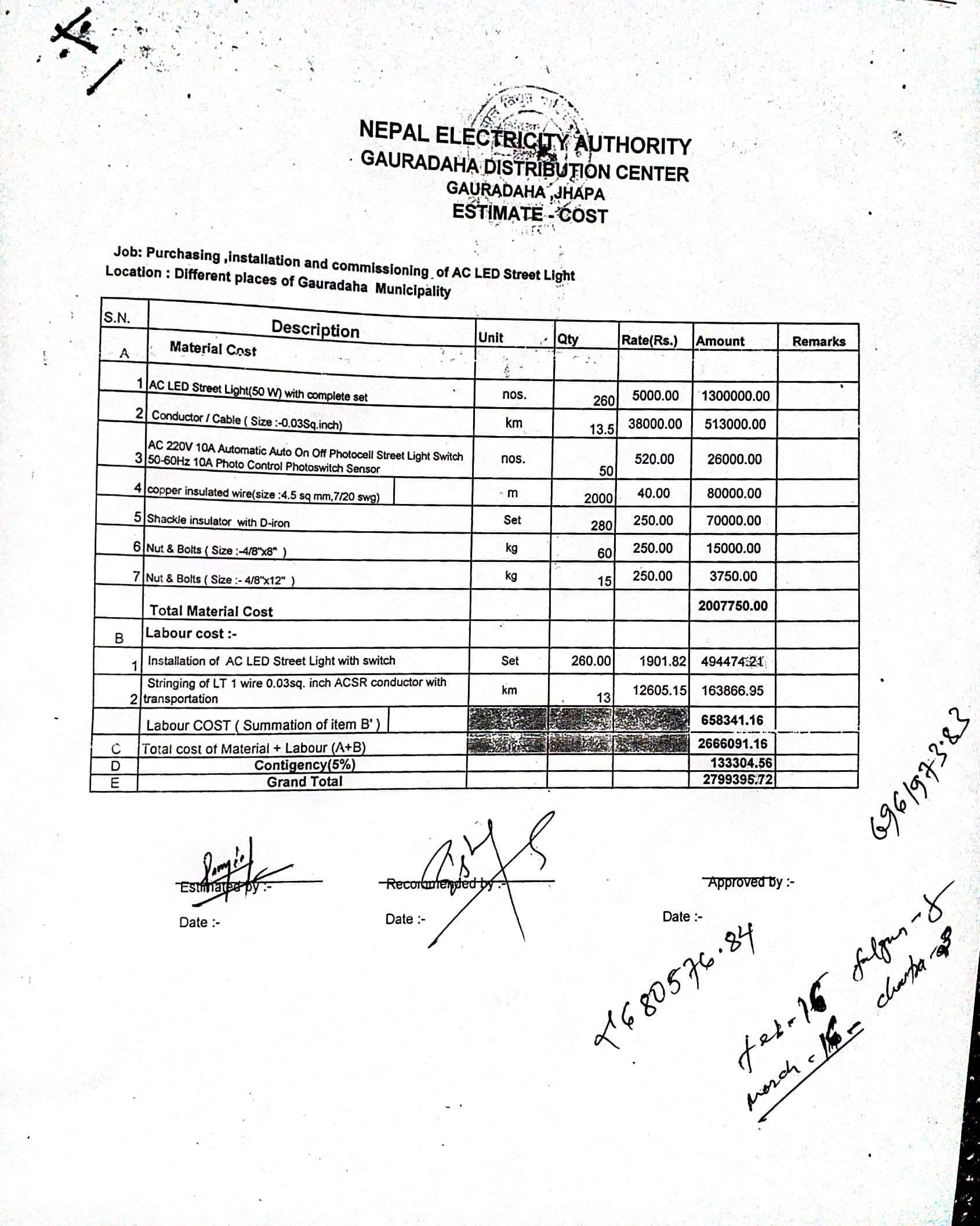 गौरादह नगरपालिकाको खुल्यो अर्को भ्रष्टाचारको रहस्य , एउटा सडक बत्ती जडान गर्न १० हजार भन्दा बढी खर्च