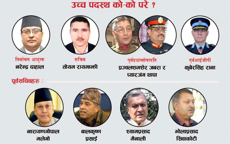यी हुन् मानवअधिकार उल्लंघन गर्नेहरू